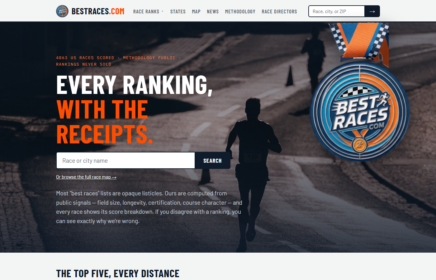 BestRaces homepage — Every ranking, with the receipts